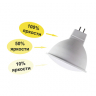 Ecola MR16   LED Premium  8,0W  220V GU5.3  4200K диммирование 3-х ступ. (100% -50% - 10% ) матовая 48x50
